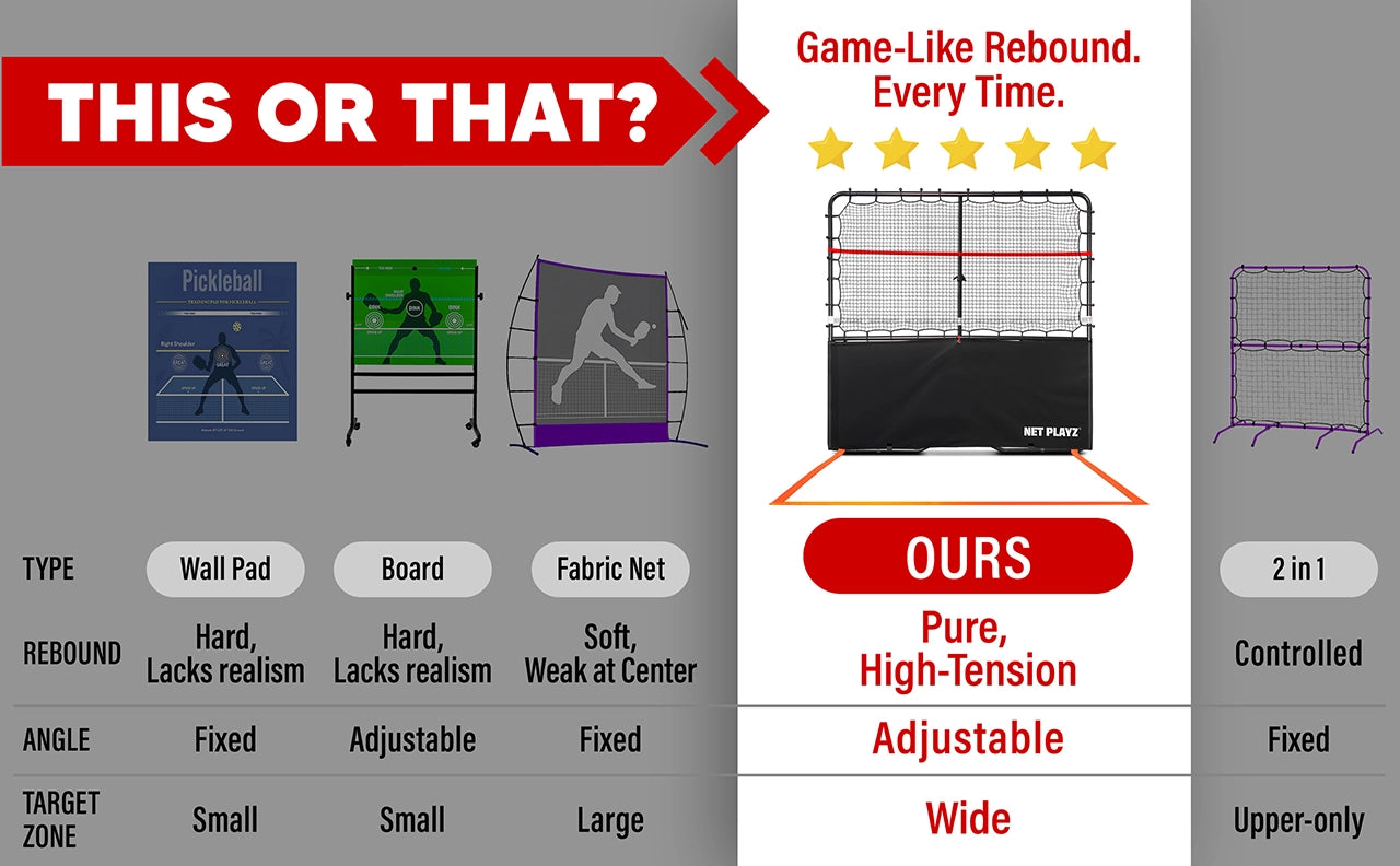 how to choose a pickleball rebounder net playz